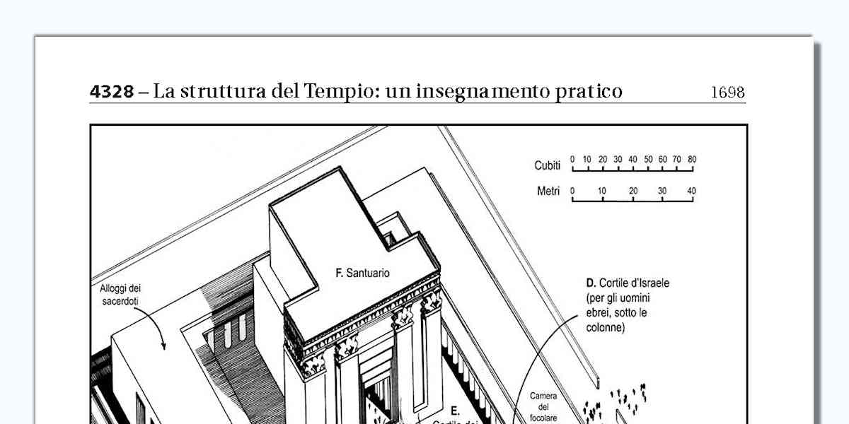 SCHEMI E CARTINE BIBLICHE