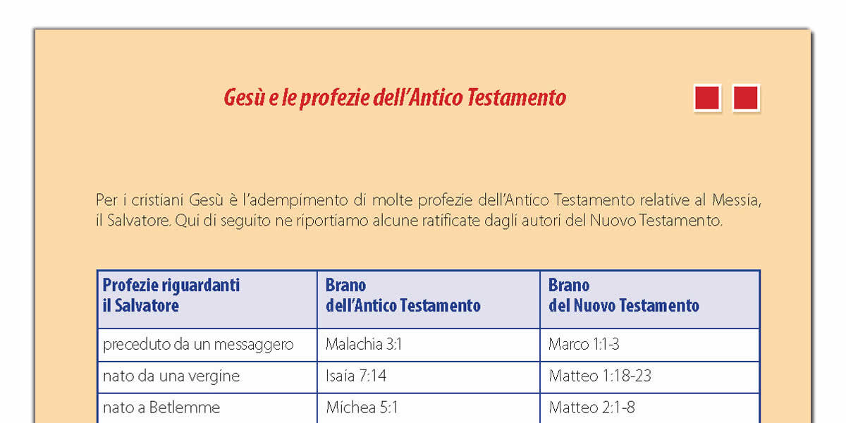 SINOSSI DEI VANGELI