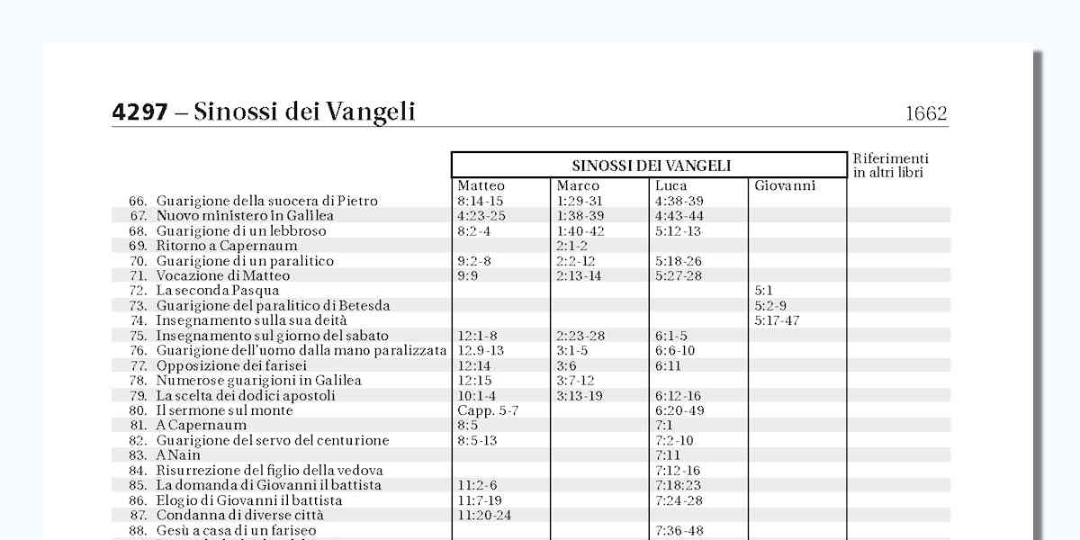 SINOSSI DEI VANGELI